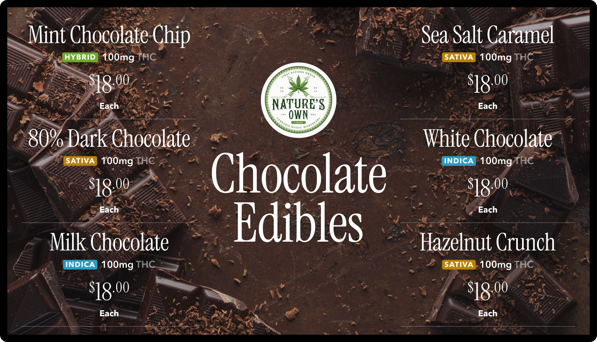 Lookbook Category Choc