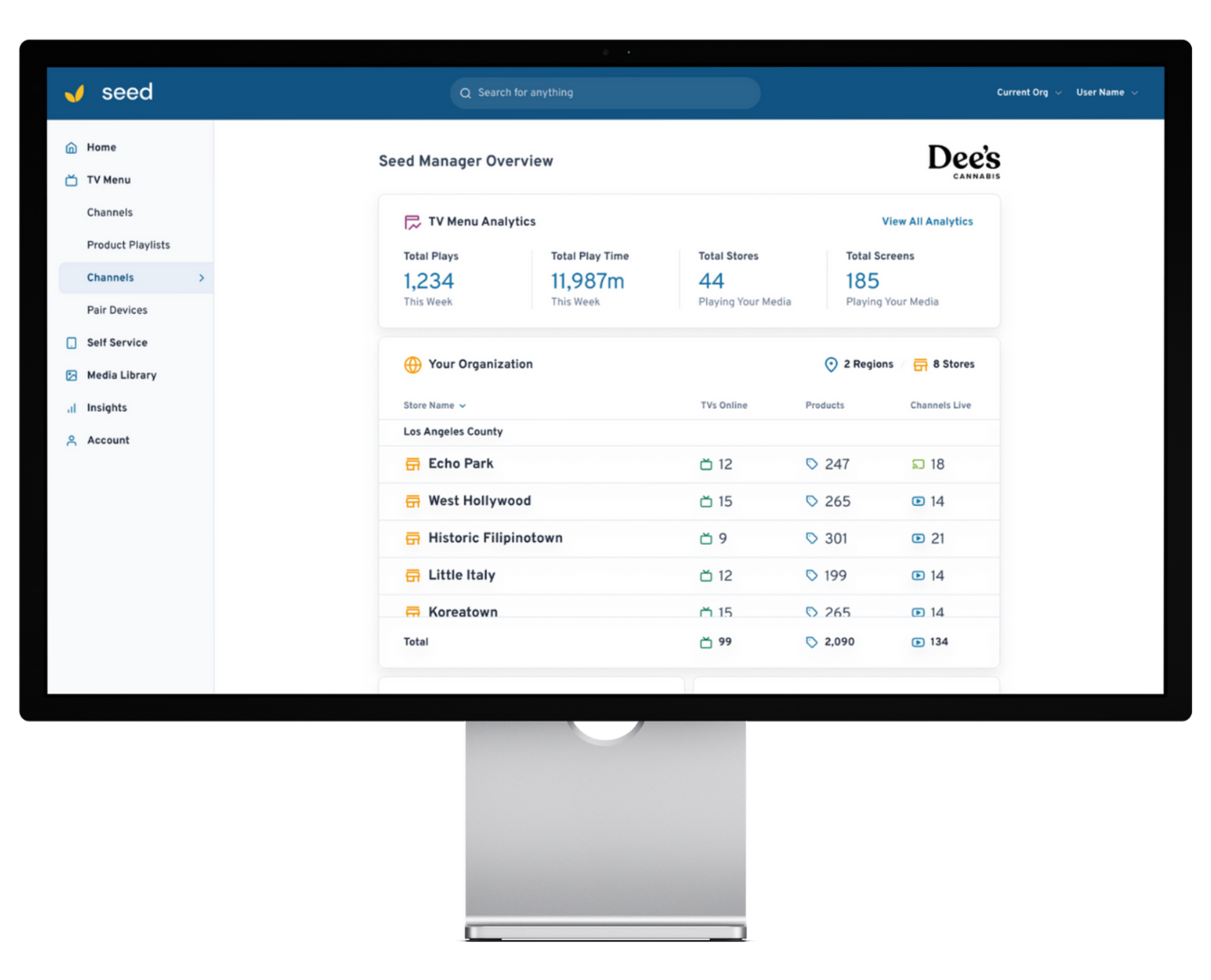 dashboard-mockup 1 dashboard-mockup 1