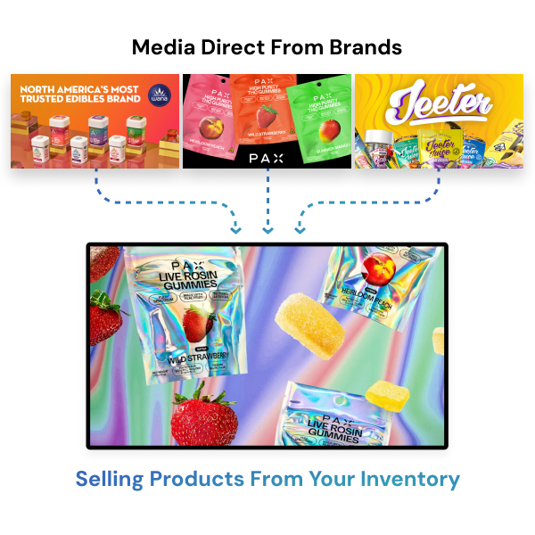 seed-commerce-media-1