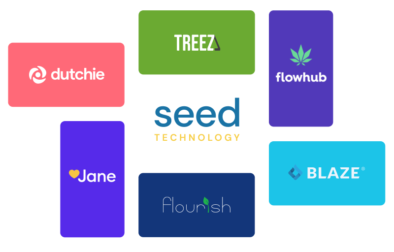 seed-partners-integrations-pos