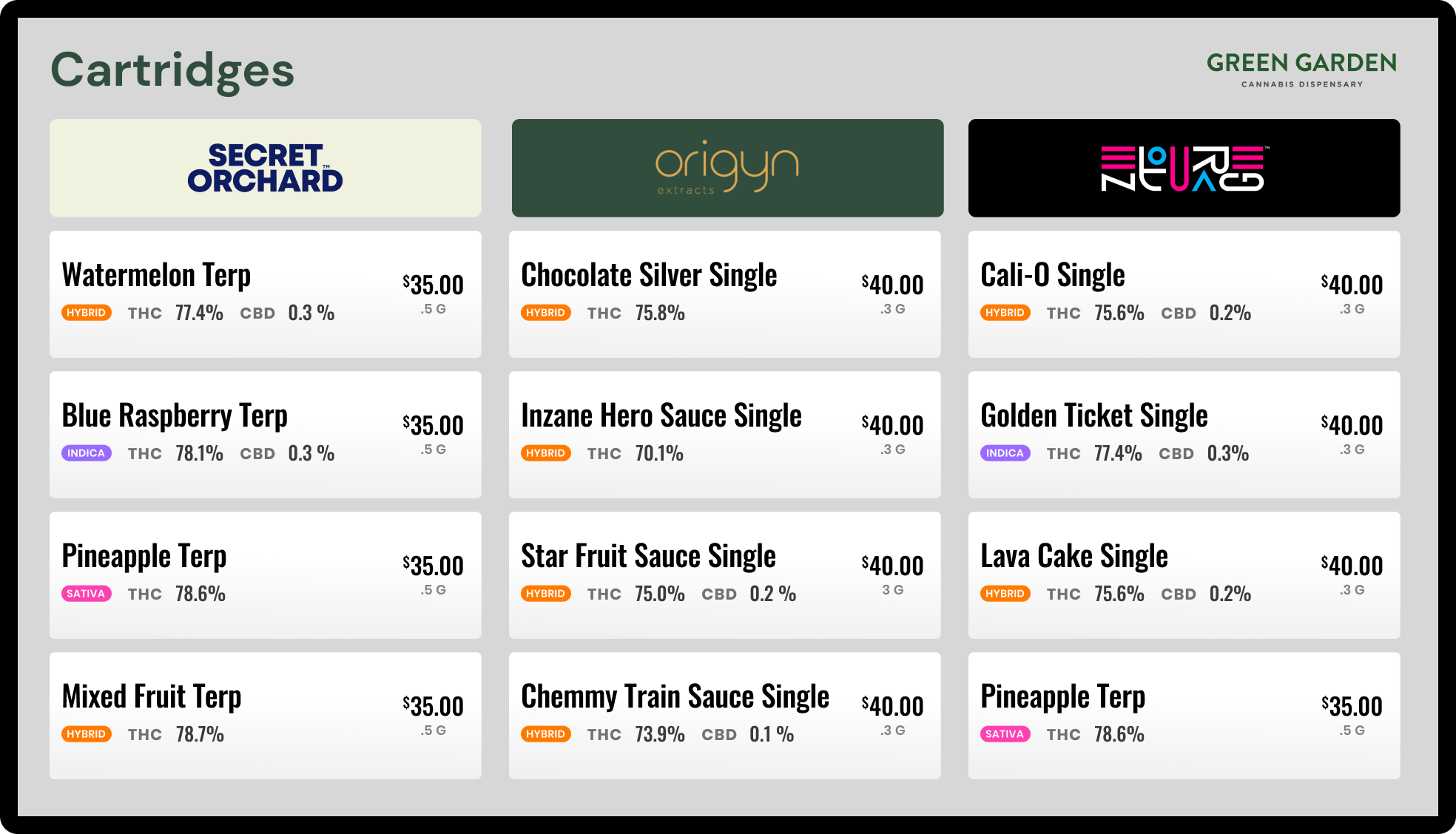 3 reasons you need a dispensary menu integration | Seed